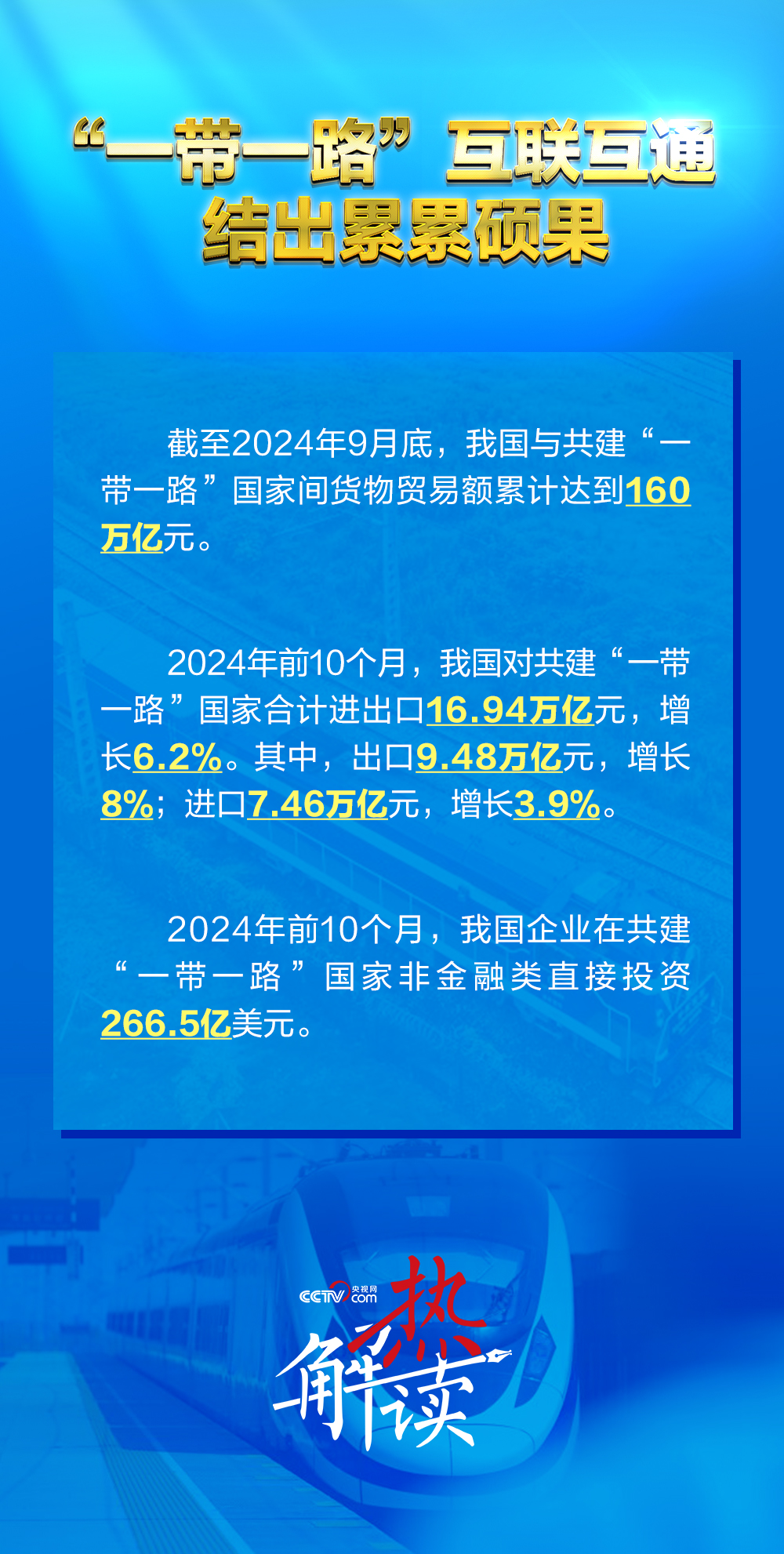 ”新阶段 习要求深化三个“联通”不朽情缘热解读｜共建“一带一路(图3)